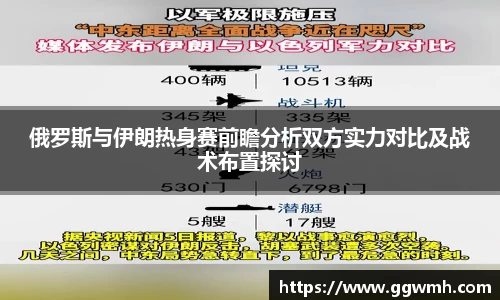 俄罗斯与伊朗热身赛前瞻分析双方实力对比及战术布置探讨